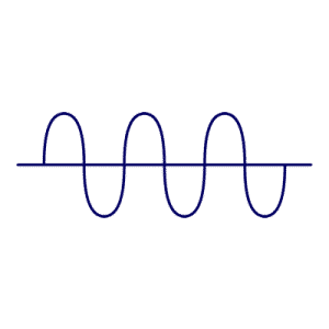 Bipolar RF | Skintellect