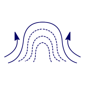 Vacuum Massage | Skintellect