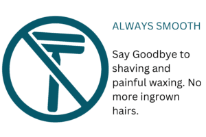 No More Ingrowns Hair | Skintellect