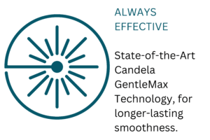 Natural Laser Precision | Skintellect