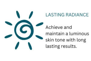Laser Intimate Skin Lightening Icon 1 | Skintellect
